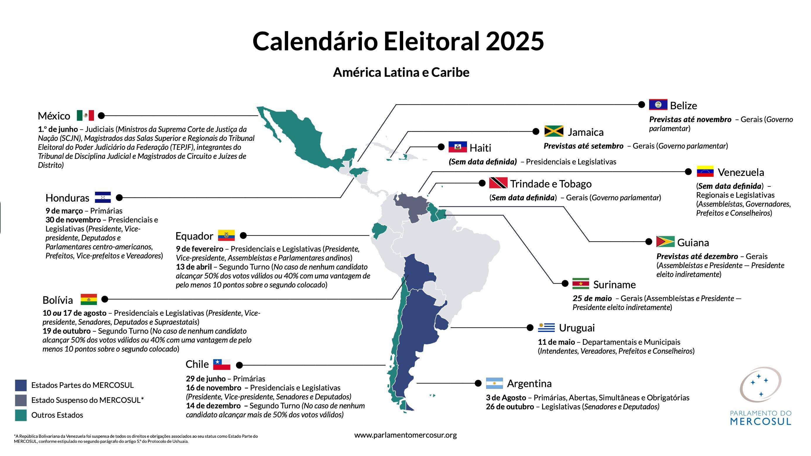 Calendrio Eleitoral 2025